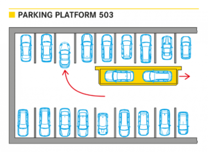 Parking platform 503